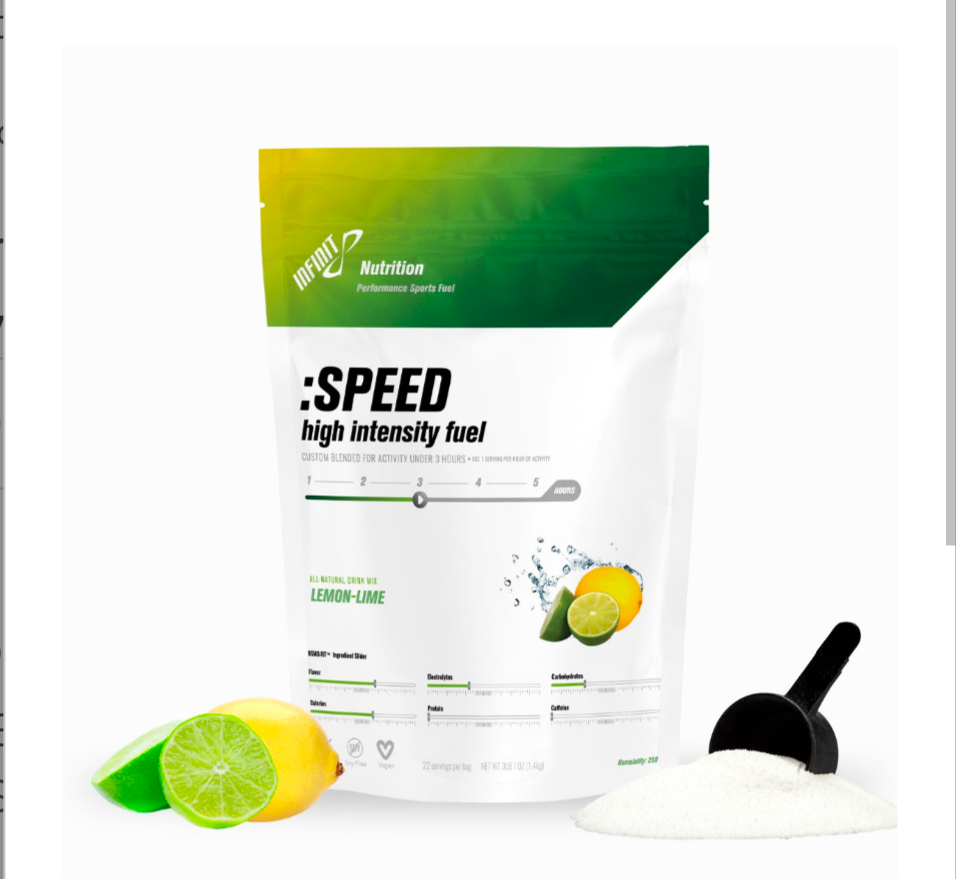 SPEED- High Intensity Fuel