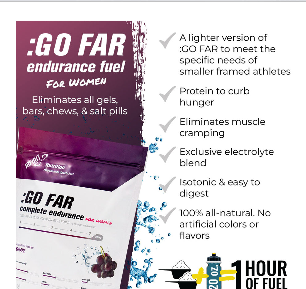 Infinite Nutrition: Go Far for Woman Grape (Single Serving)