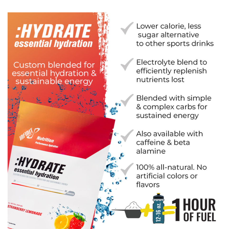 infinite Nutrition: Active Hydration (With Beta-Alanine+caffeine) strawberry lemonade